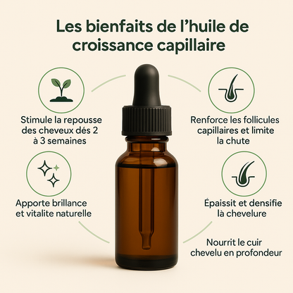 PureForme – Huile Croissance Cheveux Premium