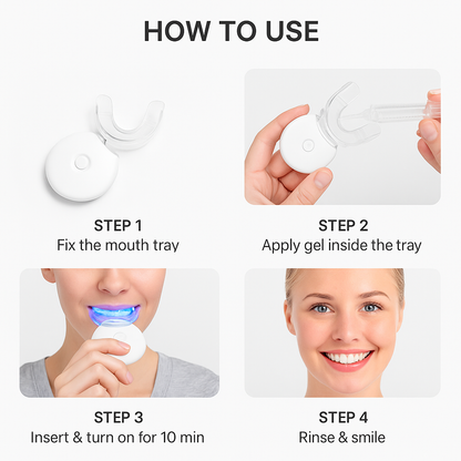 PureForme - Kit de Blanchiment dentaire