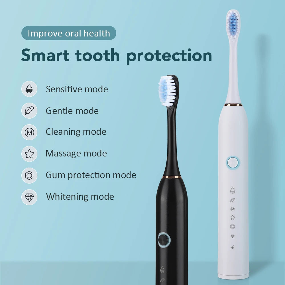 PureForme – Brosse à Dents Électrique Premium