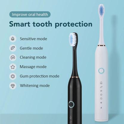 PureForme – Brosse à Dents Électrique Premium