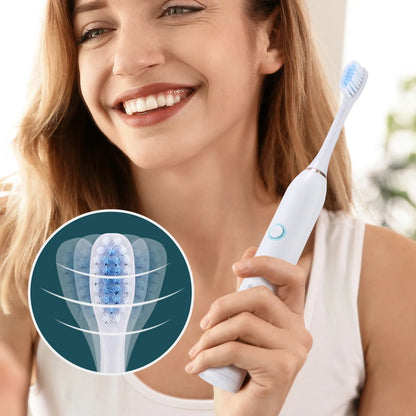 PureForme – Brosse à Dents Électrique Premium